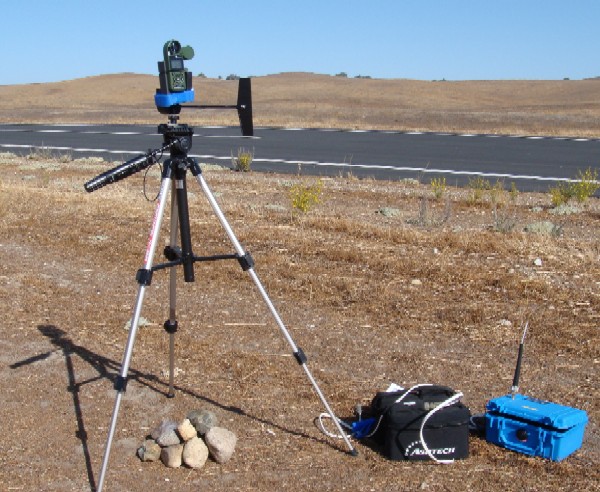 portable weather station image