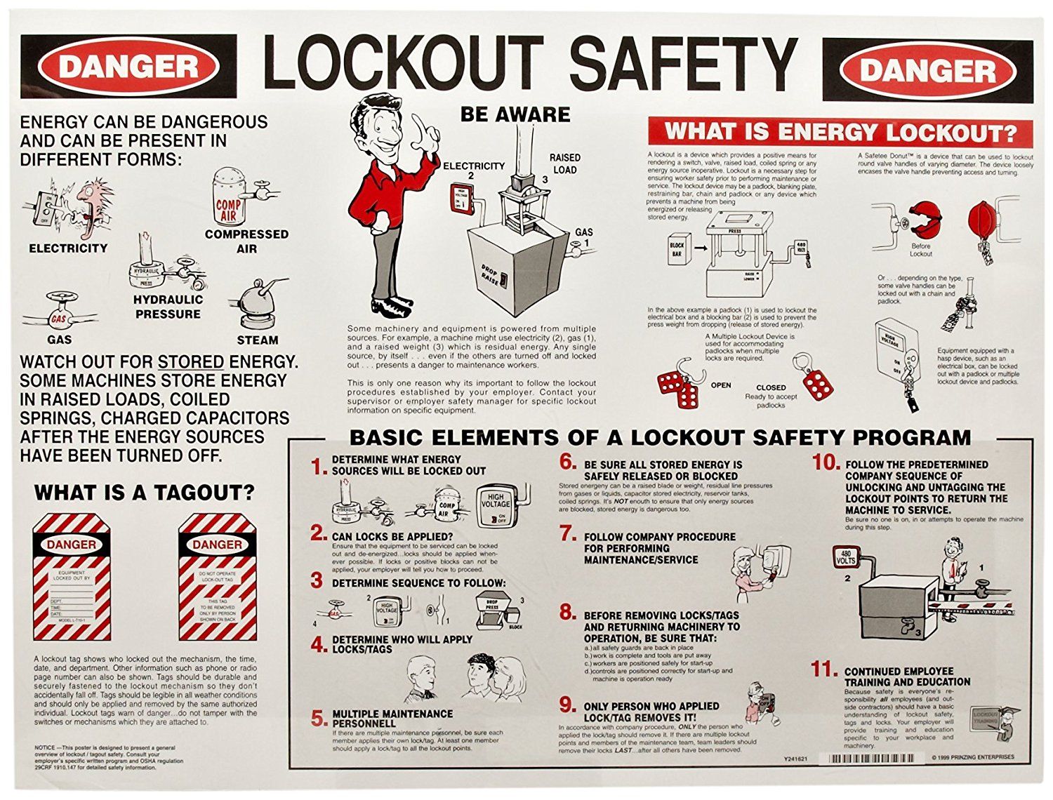 Lockout/Tagout LOTO Procedures for Control of Hazardous Energy