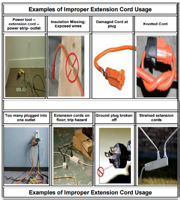 Extension Cords and Power Strips - Safety - Naval Postgraduate School