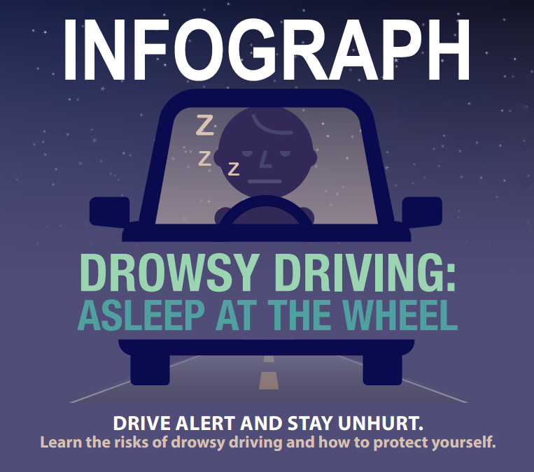 Drowsy Driving Infograph