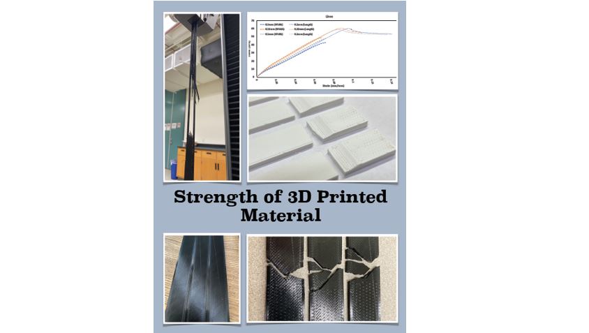 Orientation Dependent Mechanical Properties of 3D Printed Polymers Prof. Andy Nieto, Prof. Young Kwon, LT Michael Pizzari Thesis