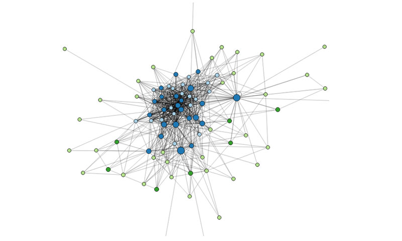 Gray Networks: NPS uses social network analysis to cast a bright light on maritime awareness